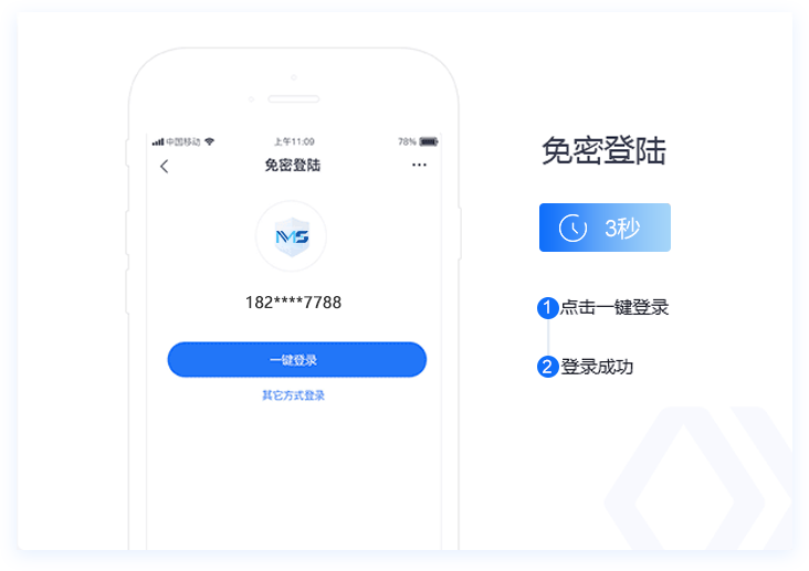一键免密登录