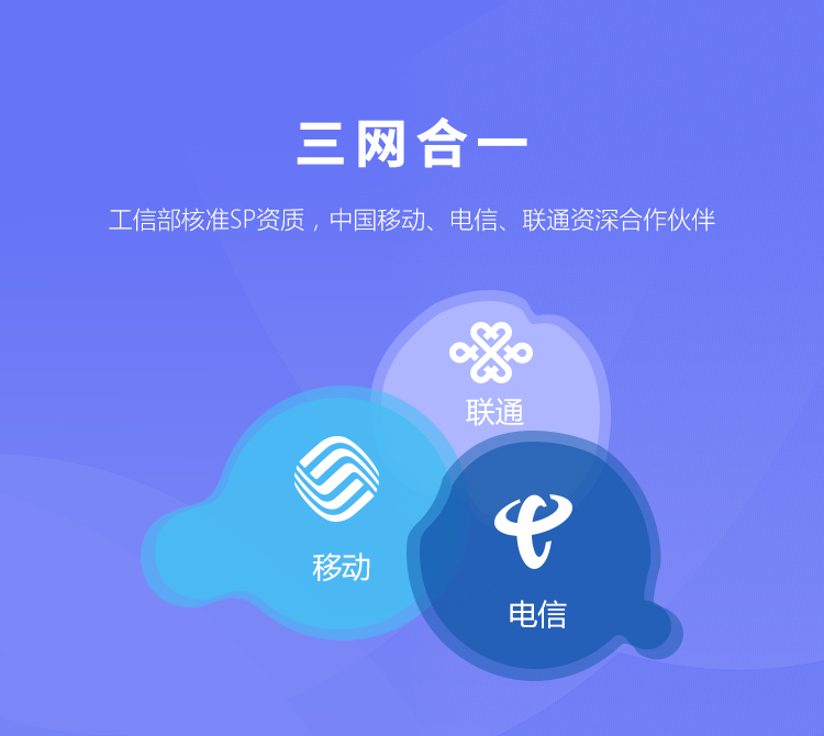 移动、联通、电信三网合一106短信平台